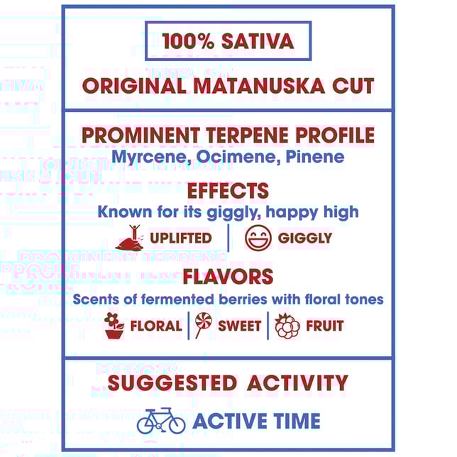 Pie Squared - Image 2 Pie Squared - Image 2