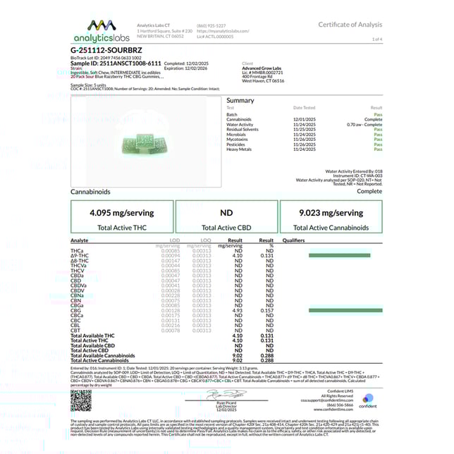 inc.edibles - Sour Blue Razzberry (H) Gummies (4.1mg THC 4.9mg CBG 20pk) C0010001112 - Image 4