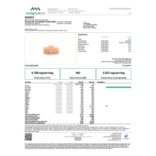 Encore - Sweet Strawberry (S) Gummies (9.58mg 10pk) C0020026641 - Image 3