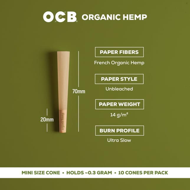 OCB® Organic Hemp Cones - Mini [10pk] - Image 2