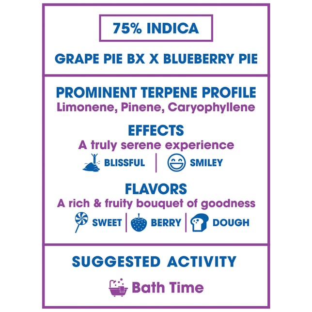 Pie Squared - Image 2 Pie Squared - Image 2