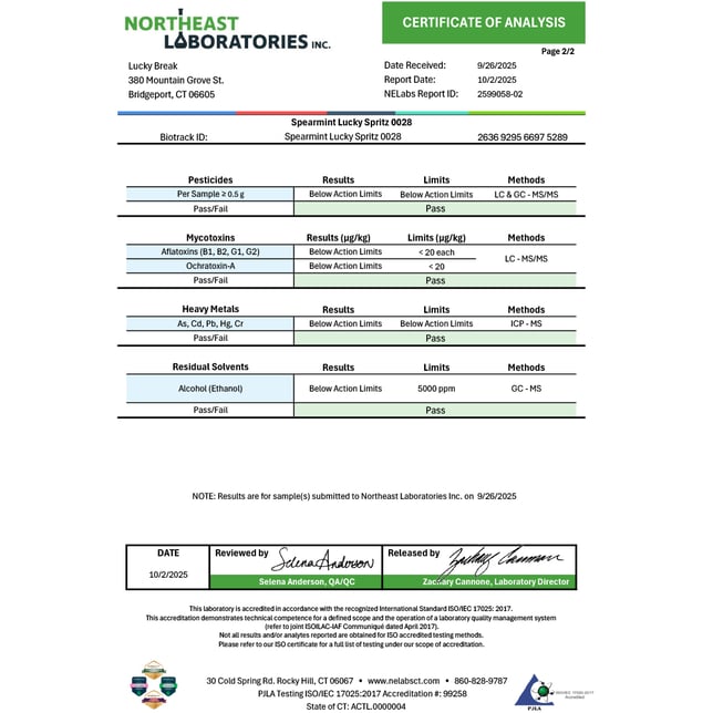 Lucky Break - Spearmint (H) Lucky Spritz (10g) C0130000028 - Image 4