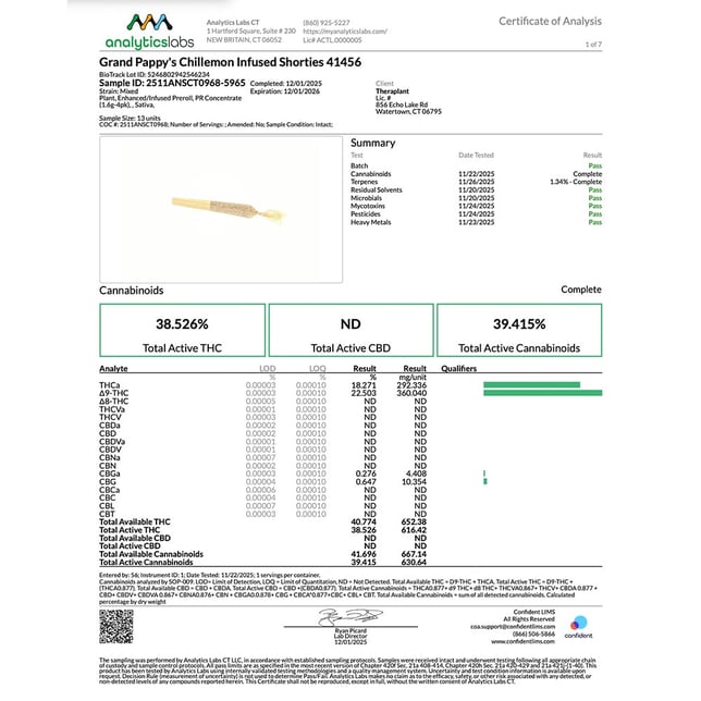 Theraplant - Grand Pappy's Chillemon (S) Infused Shorties 4pk (1.6g) C0040001456 - Image 3