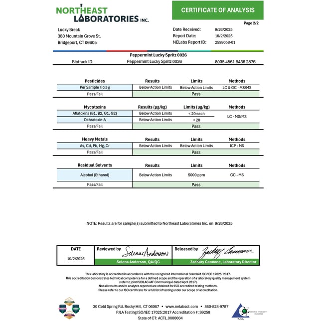Lucky Break - Peppermint (H) Lucky Spritz (10g) C0130000026 *NP - Image 4