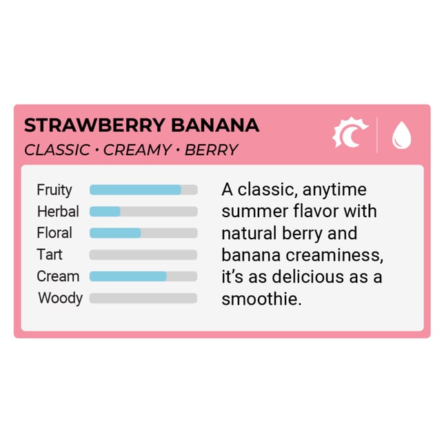 The Clear TWAX Infused Pre-roll 1g | Strawberry Banana - Image 2