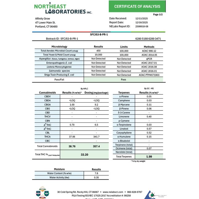 Affinity Grow - Capy (H) Big Ray 1g Pre-Roll 1pk (1g) C0090000788 - Image 2
