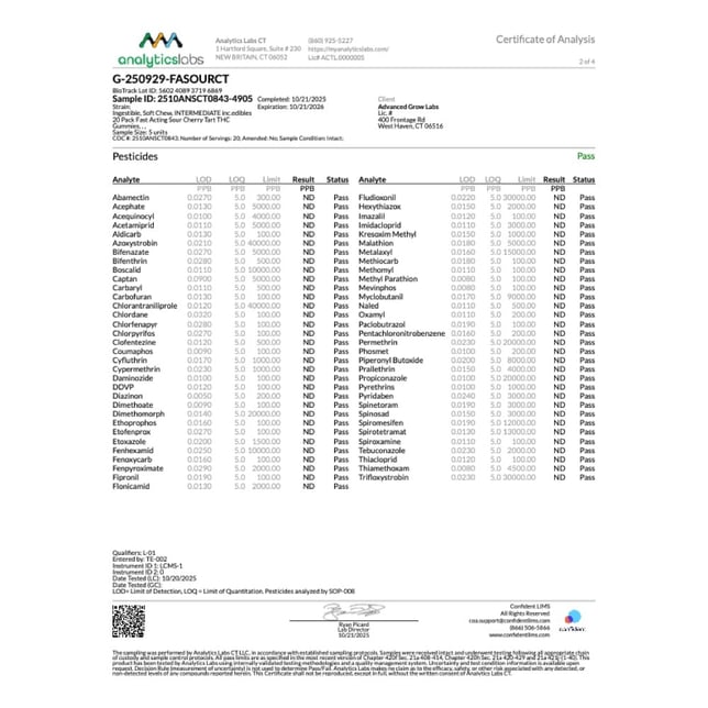 inc.edibles - Sour Cherry Tart (H) Fast Acting Gummies (4.16mg 20pk) C0010001005 - Image 5