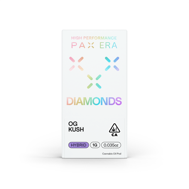 OG Kush - Image 2 OG Kush - Image 2