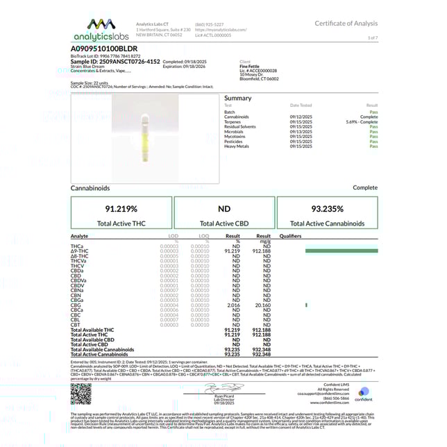 Comffy  Blue Dream (H) Vape Cartridge  C0140000086 - Image 3