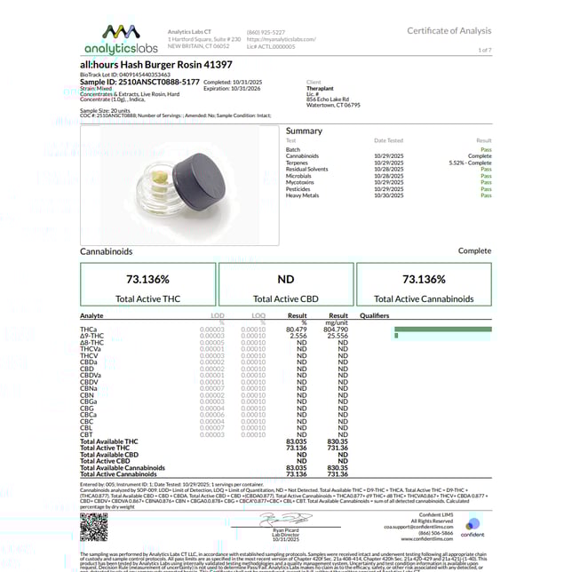 all:hours  Hash Burger (I) Live Rosin  C0040001397 - Image 3