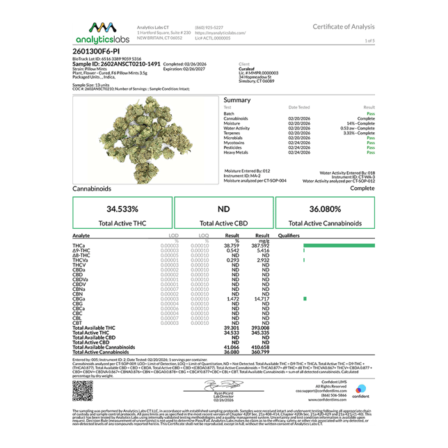 Grassroots - Pillow Mints (I) Flower C0030001535 - Image 3 Grassroots - Pillow Mints (I) Flower C0030001535 - Image 3