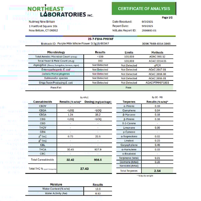 BRIX Cannabis - Purple Milk (I) Flower  C0101000347 - Image 3