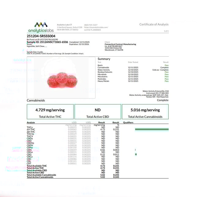 Camino - Sour Strawberry Sunset (I) Gummies (9.46mg 10pk) C0060000365 - Image 3