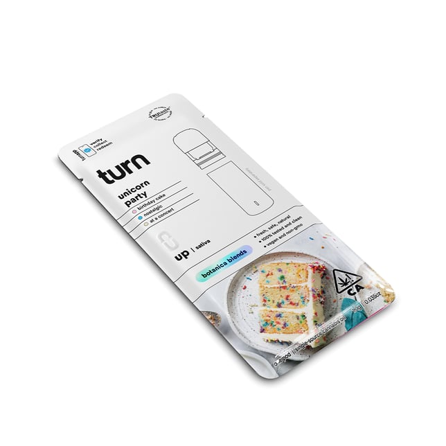 unicorn party - Image 4