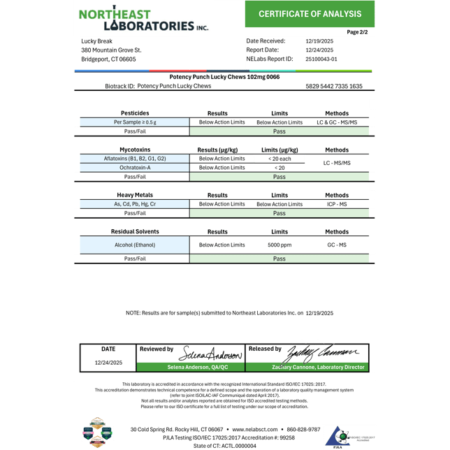 Lucky Break - Potency Punch (H) Lucky Chews (102mg 6pk) C0130000066 - Image 4