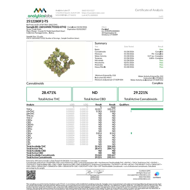 Grassroots - Triple Stack (I) Flower C0030001458 - Image 3 Grassroots - Triple Stack (I) Flower C0030001458 - Image 3