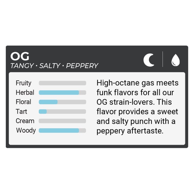 The Clear Original All in One Disposable 1000mg | OG - Image 2