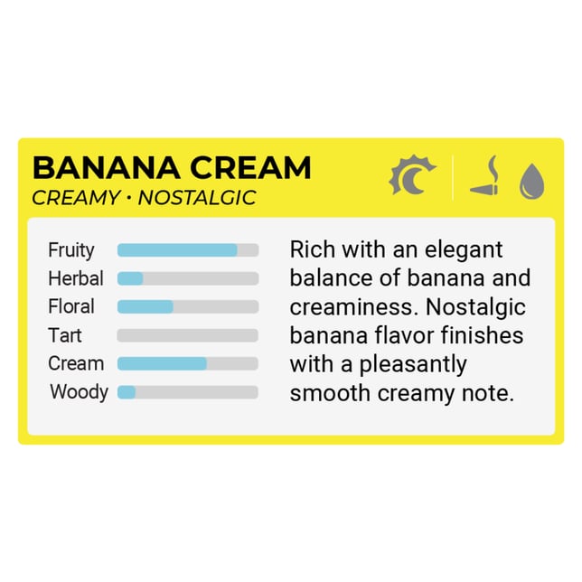 The Clear TWAX Infused Pre-roll 1g | Banana Cream - Image 2