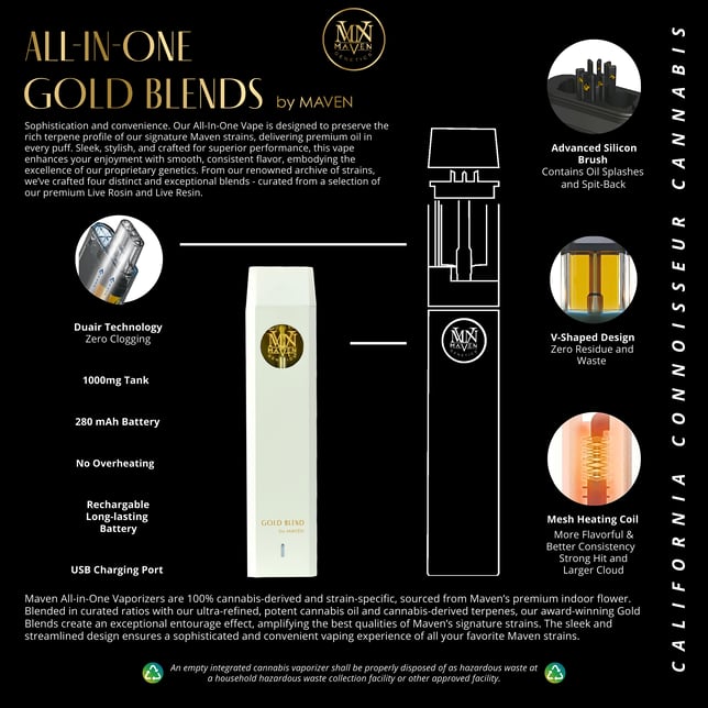 Shangri-La All-In-One Gold Blend [1000mg] - Image 3