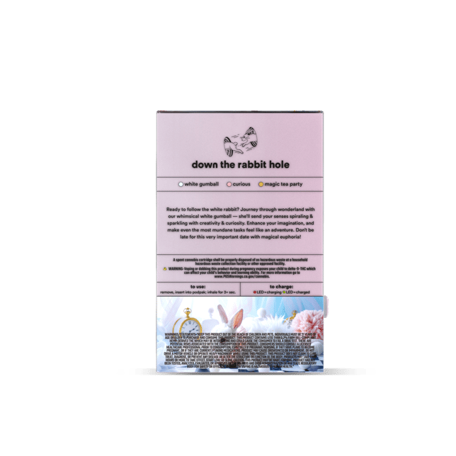 down the rabbit hole - Image 3 down the rabbit hole - Image 3