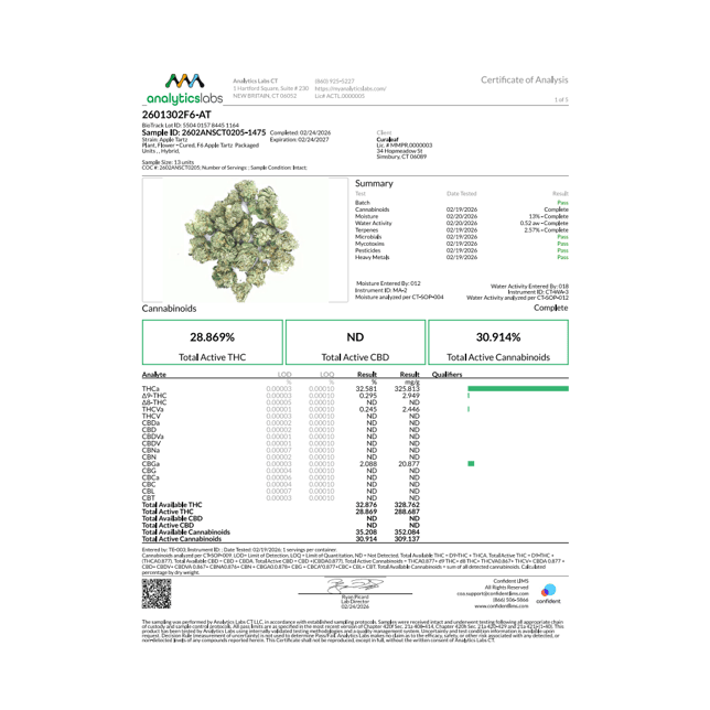 Grassroots - Apple Tartz (H) Flower C0030001532 - Image 3 Grassroots - Apple Tartz (H) Flower C0030001532 - Image 3