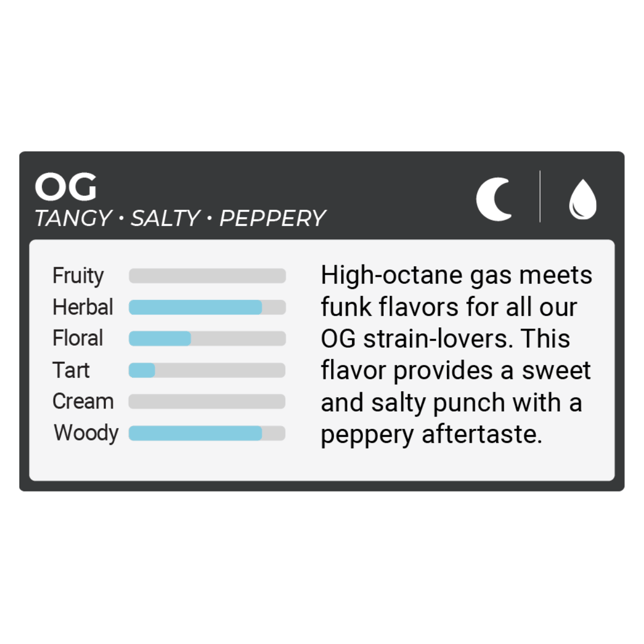 The Clear Original Cartridge 2000mg | OG - Image 2