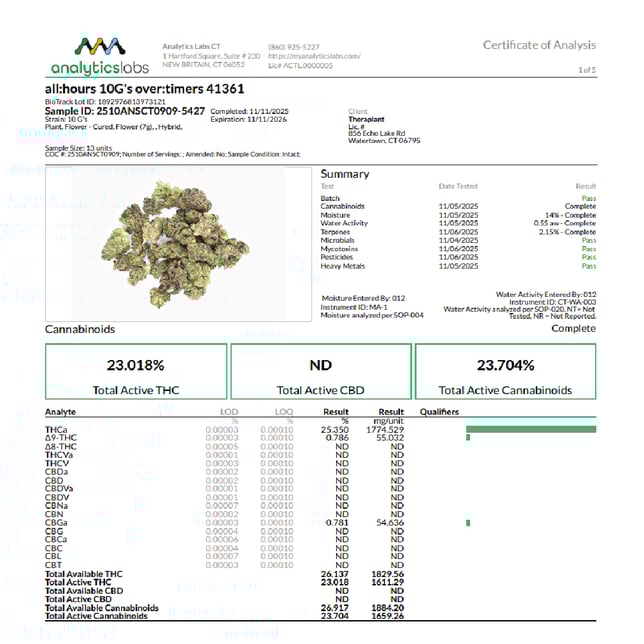 all:hours - 10G's (H) over:timers Flower  C0040001361 *NP - Image 2