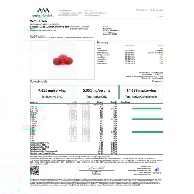 SoundView - Watermelon (H) Live Resin Gummies (4.66mg THC 5.05mg CBD 4.99mg CBG 20pk) C0080000166 - Image 3