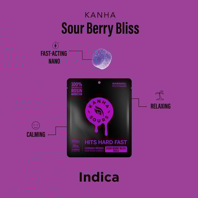 Sour Berry Bliss [10pk] (100mg) - Image 3