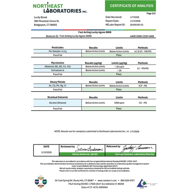 Lucky Break - Fast Acting Agave (H) (2.47oz) C0130000069 - Image 4