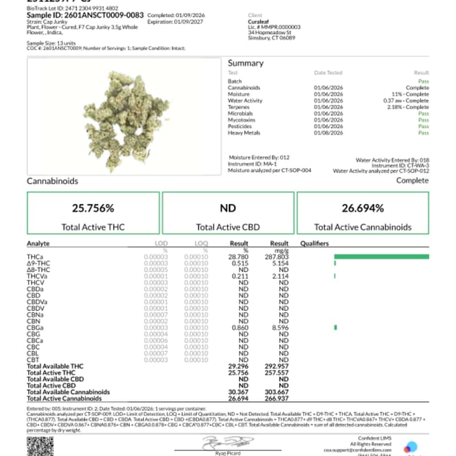 Grassroots - White Caps (I) Flower C0030001383 - Image 5 Grassroots - White Caps (I) Flower C0030001383 - Image 5