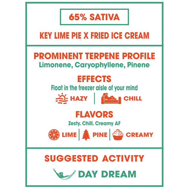 Lime Freezer [.5g] - Image 3