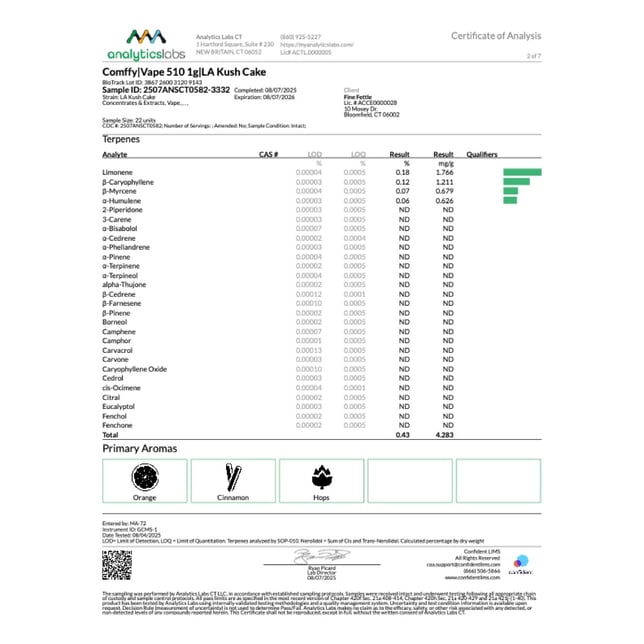 Comffy LA Kush Cake (H) Vape Cartridge C0140000062 - Image 4 Comffy LA Kush Cake (H) Vape Cartridge C0140000062 - Image 4