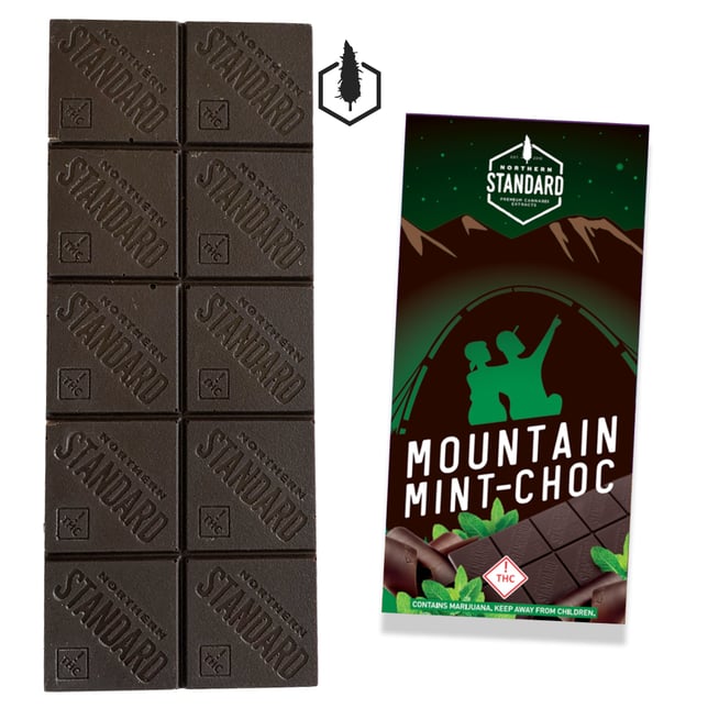 Mountain Mint (1000mg) - Image 2