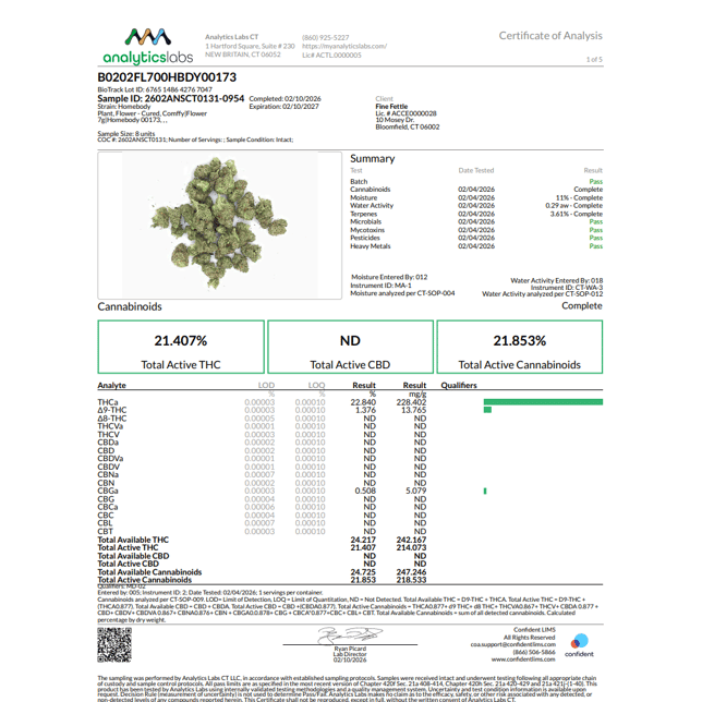 Comffy - Homebody (I) Flower  C0140000173 - Image 3