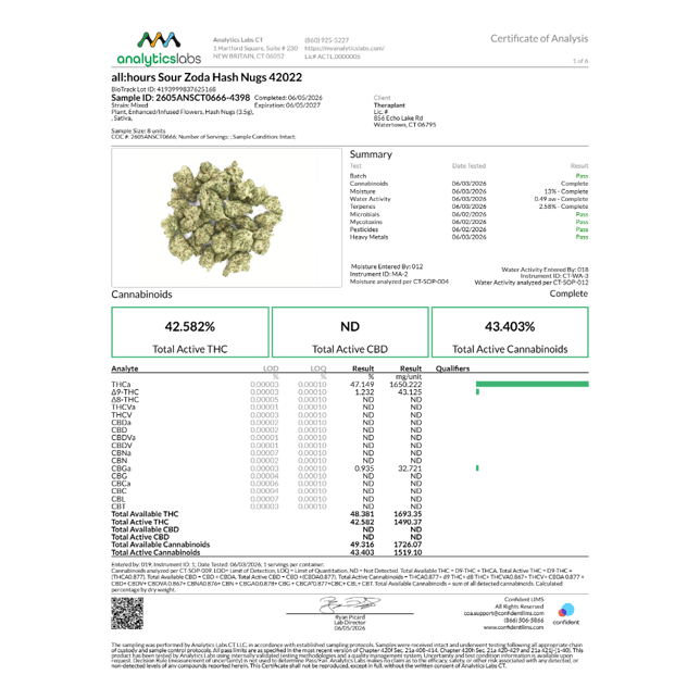all:hours - Sour Zoda (S) Hash Nugs (3.5g) C0040002022 - Image 4 all:hours - Sour Zoda (S) Hash Nugs (3.5g) C0040002022 - Image 4