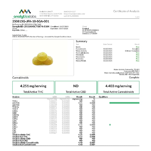 JAMS - Sour Green Apple (H) Fast Acting Jellies (4.25mg 20pk) C0030001148 - Image 3