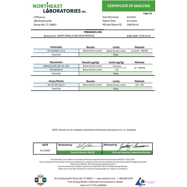 Savvy - Dos Mendos (H) Smalls  C0020026306 - Image 3