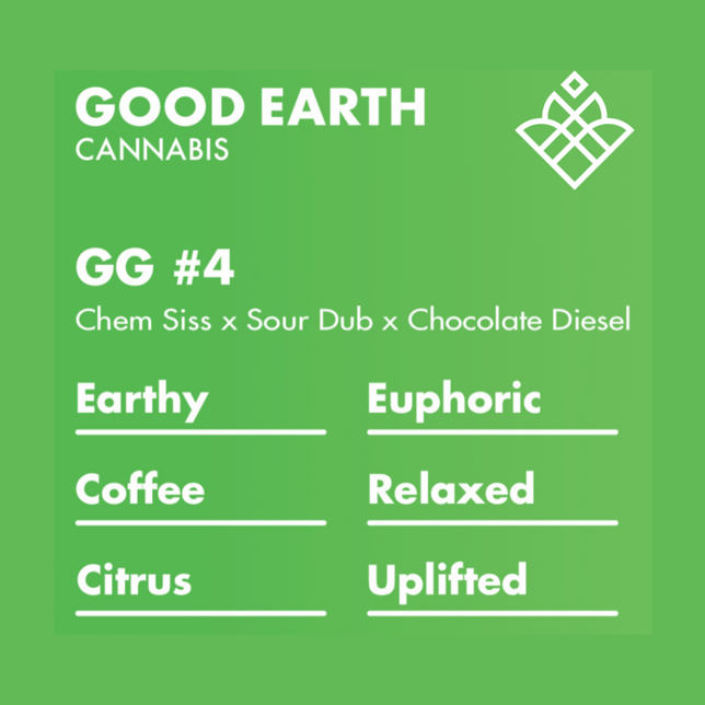 GG#4 [.5g] - Image 2