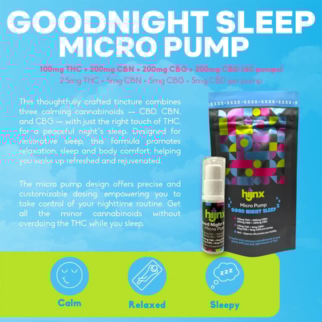 Good Night Sleep (100mg THC/200mg CBD/200mg CBN/200mg CBG) - Image 3