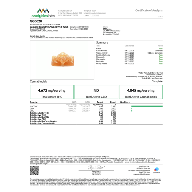 Encore - Grape (I) RSO Gummies (9.34mg 10pk) C0020026354 - Image 3 Encore - Grape (I) RSO Gummies (9.34mg 10pk) C0020026354 - Image 3
