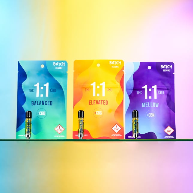 Batch | Cartridges | Become 1:1 Mellow | 1 g - Image 4