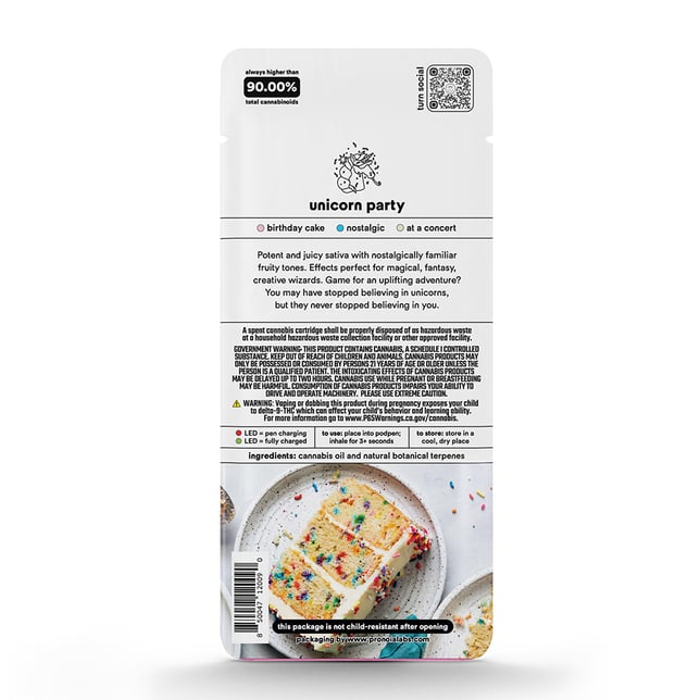 unicorn party - Image 3