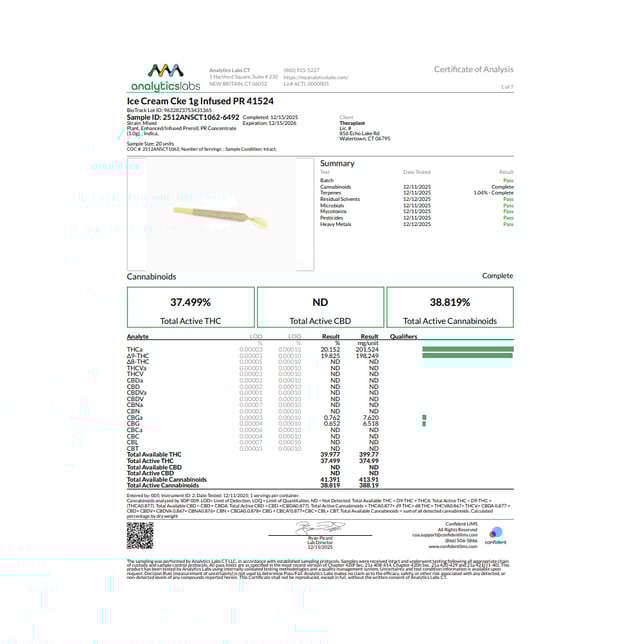 Theraplant - Ice Cream Cke (I) Infused Pre-Roll 1pk (1g) C0040001524 - Image 3