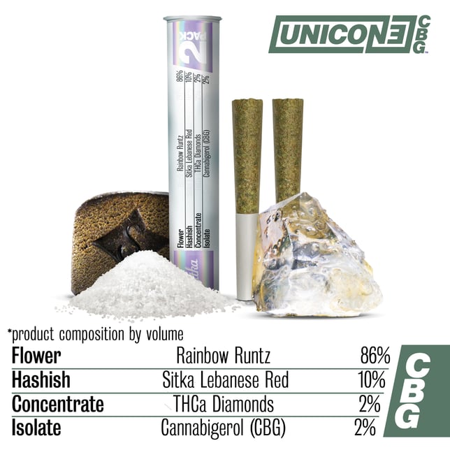 Rainbow Runtz flower + Lebanese Red hashish + THCa diamonds + cannabigerol (CBG) [.4g] - Image 2