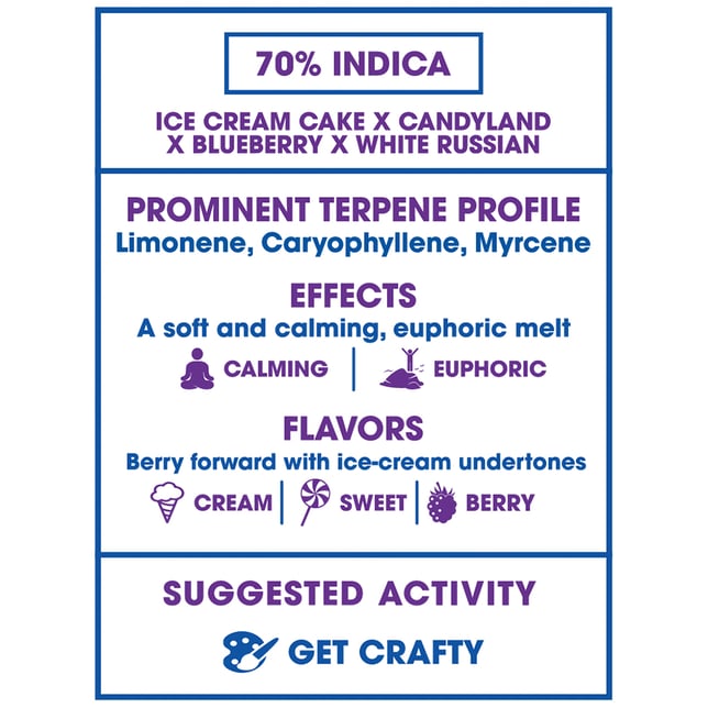 Blackberry Milkshake [.5g] - Image 3