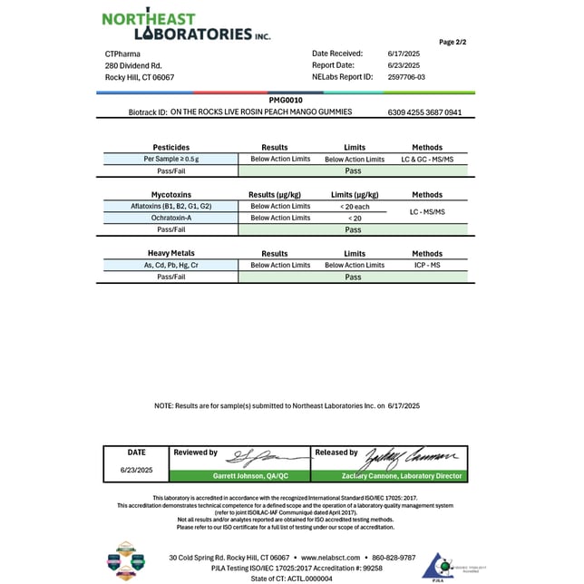 On The Rocks - Peach Mango (H) Live Rosin Gummies (4.9mg 20pk) C0020025838 *NP - Image 4 On The Rocks - Peach Mango (H) Live Rosin Gummies (4.9mg 20pk) C0020025838 *NP - Image 4
