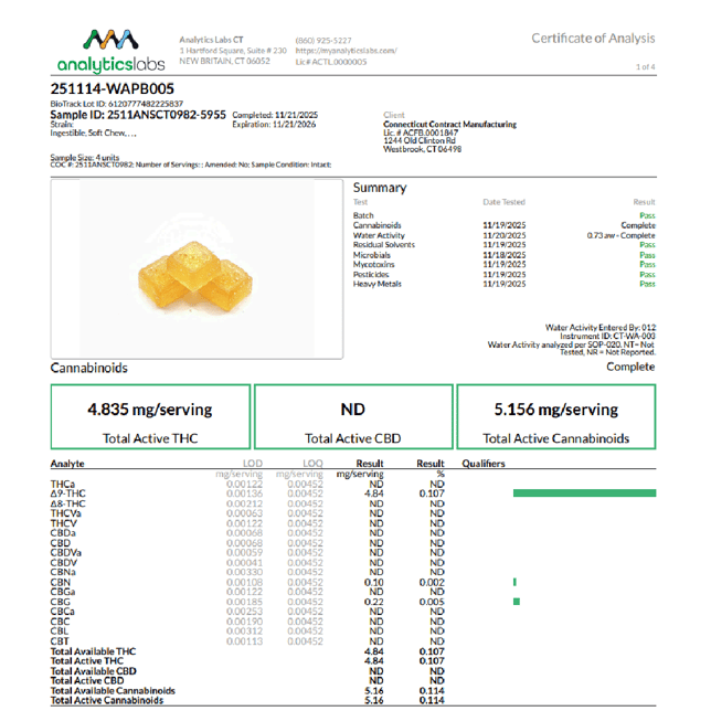 Wana Quick - Peach Bellini (S) Fast Acting Gummies (4.84mg 20pk) C0060000348 - Image 3