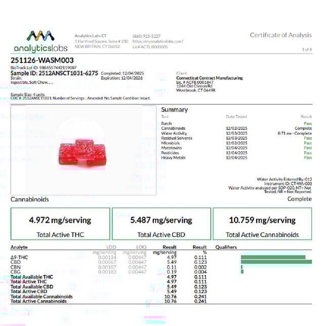 Wana Quick - Strawberry Margarita (H) Fast Acting Gummies (4.96mg THC 5.49mg CBD 20pk) C0060000363 - Image 3