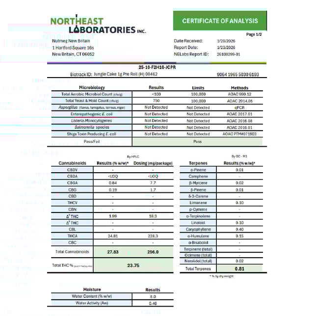 BRIX Cannabis - Jungle Cake (H) 1g Pre-Roll 1pk (1g) C0101000462 - Image 3